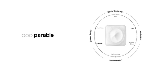We Tested Our Cream on 30 People Before Selling It. Most Brands Don't.